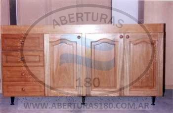 Bajo mesada con puertas macizas.